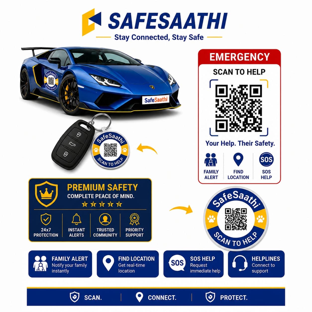 Car Premium QR